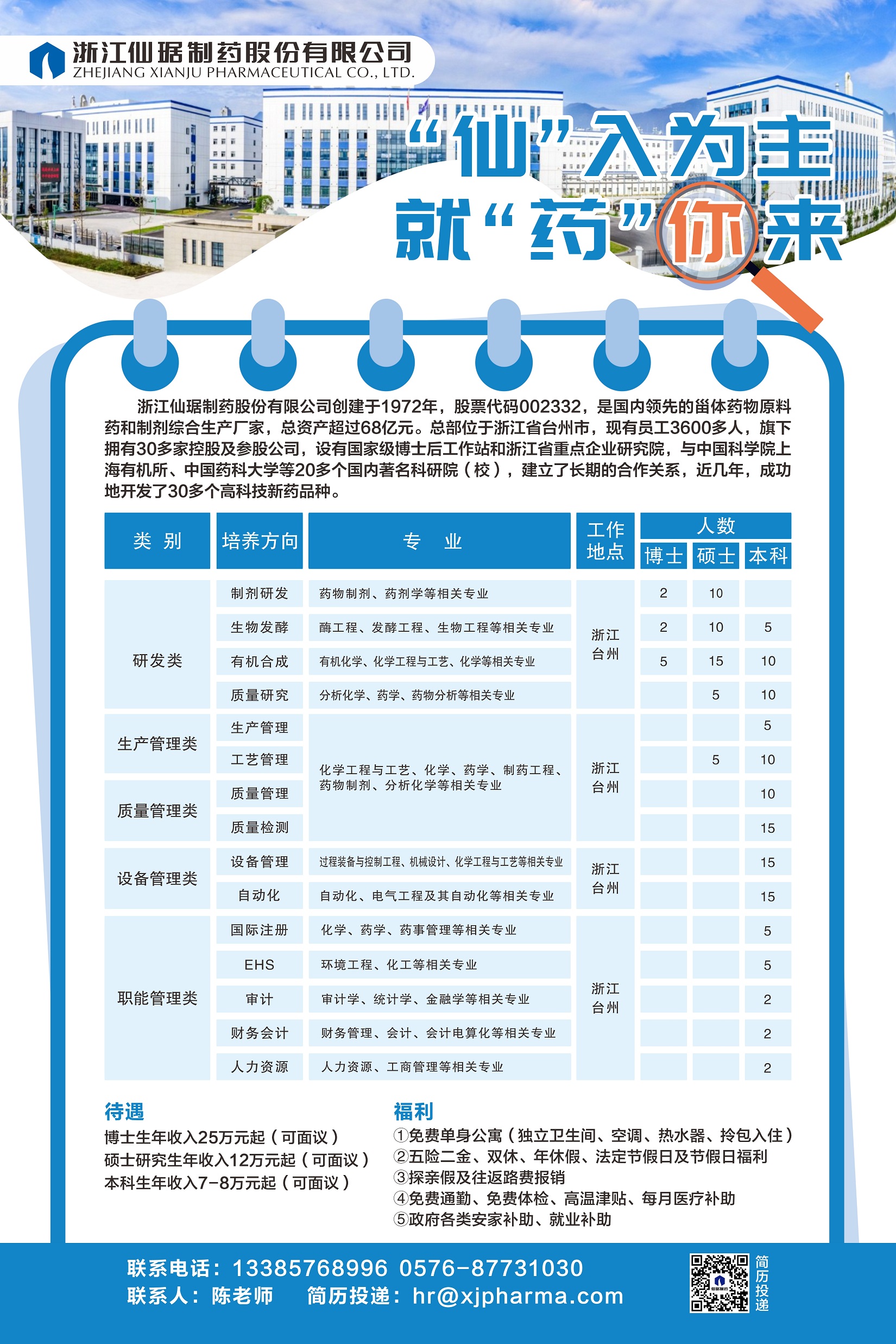 浙江仙琚制药股份有限公司2023招聘海报（小）.jpg